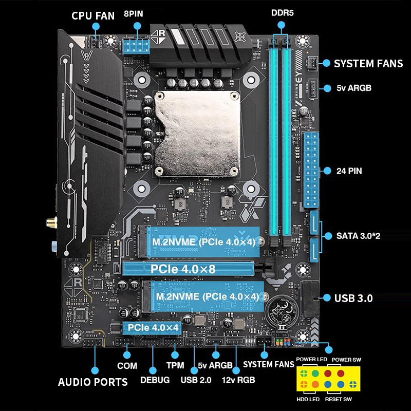 Ddr5 64Gb - لوحة أم Ultra-125H مع مجموعة معالج