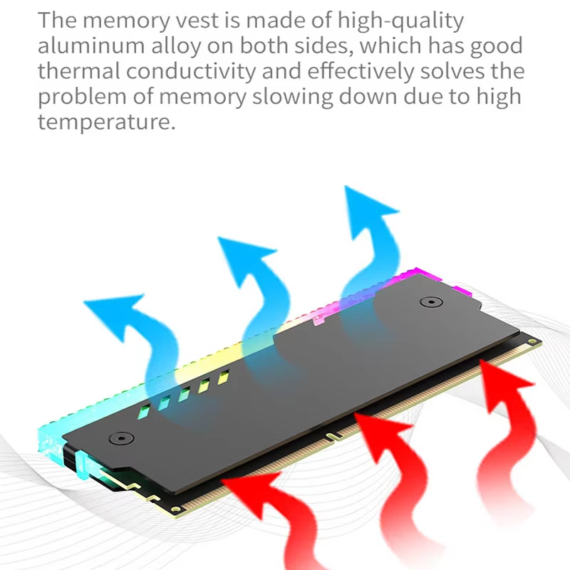 PC ذاكرة المبرد RM-1 RAM سترة  - مراجعة Ddr5 Ram وسعره