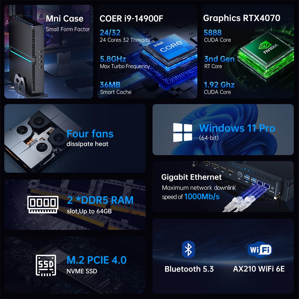 جهاز كمبيوتر صغير للألعاب Msec - مراجعة Ddr5 32Gb وسعره