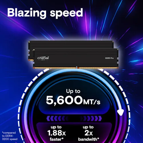 ذاكرة كي برو DDR5 سعة 32 جيجاب - مراجعة Ddr5 Kit وسعره