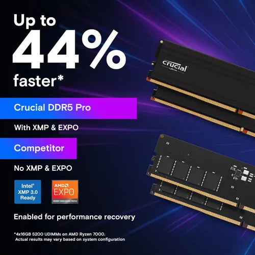 ذاكرة كي برو DDR5 سعة 32 جيجاب - مراجعة Ddr5 Kit وسعره