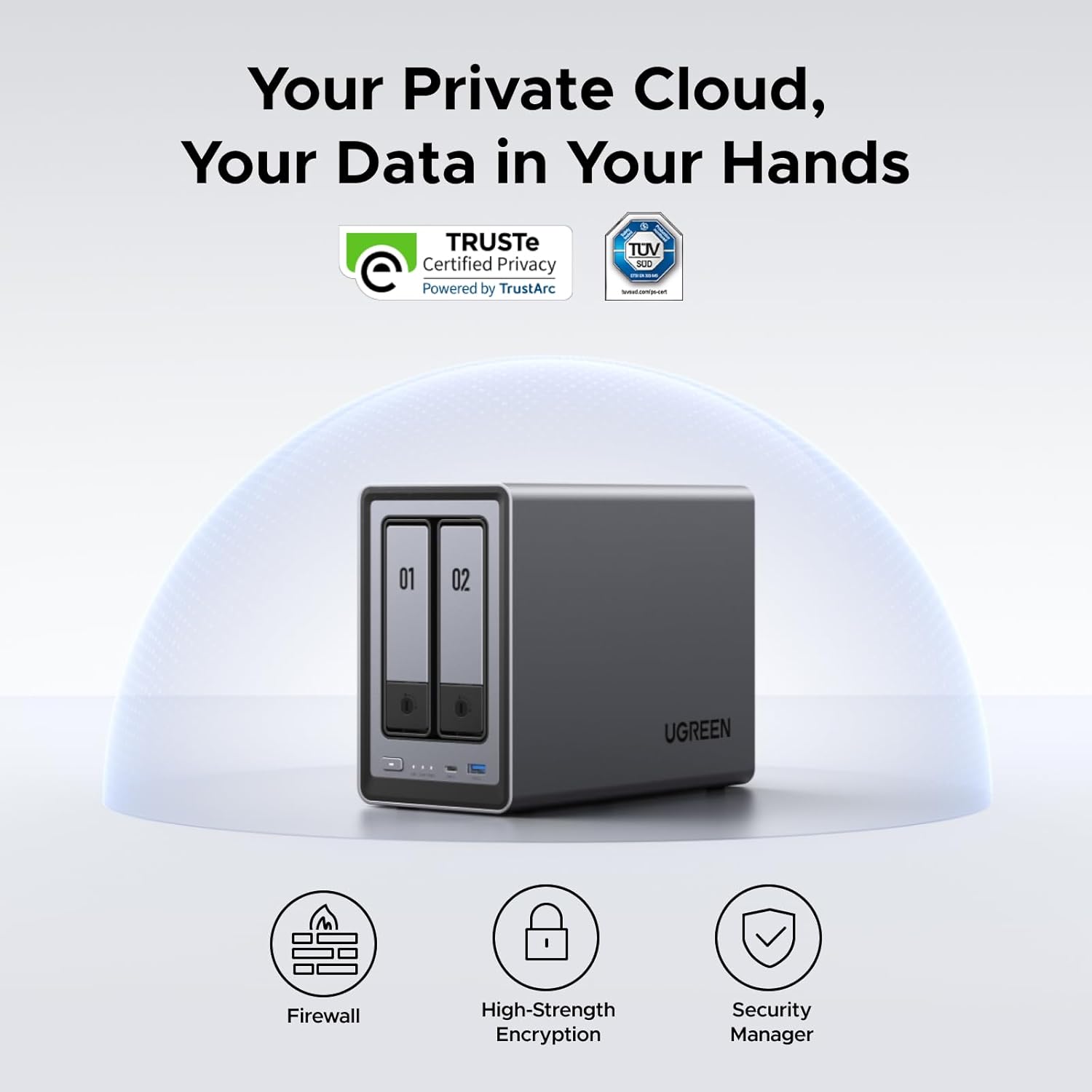 UGREEN NAS DXP2800 خادم تخزين  - مراجعة Ddr5 8Gb وسعره