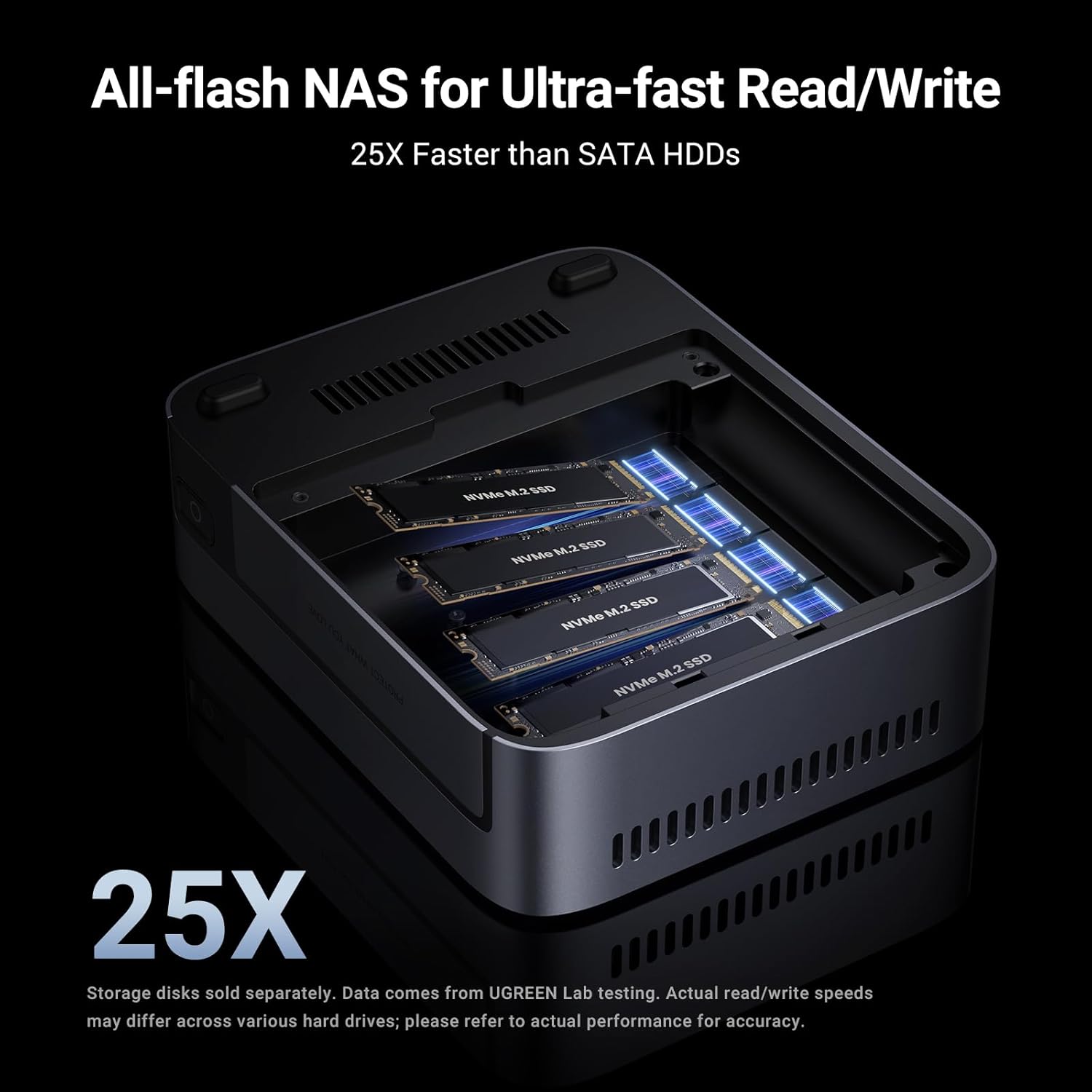 UGREEN NASync DXP480T Plus 4-B - مراجعة Ddr5 8Gb وسعره