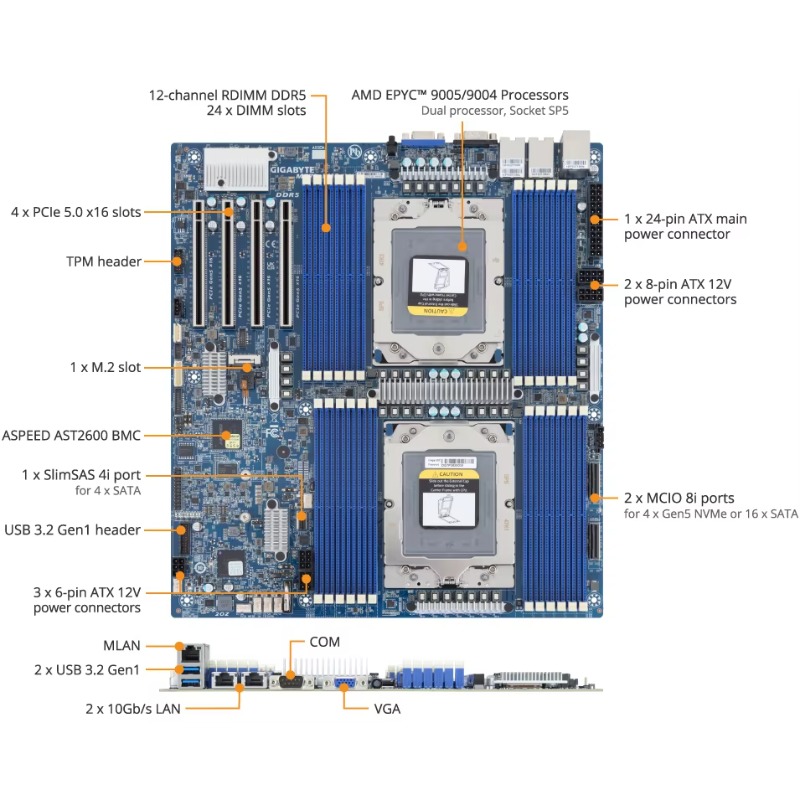 لوحة أم MZ73-LM2 لخوادم EPYC 9 - مراجعة Ddr5 Memory وسعره