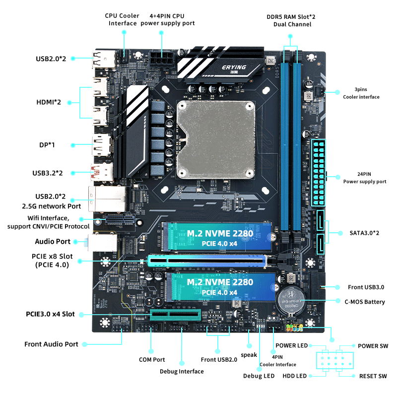 مجموعة كمبيوتر ألعاب مكتبي للت - مراجعة Ddr5 Kit وسعره