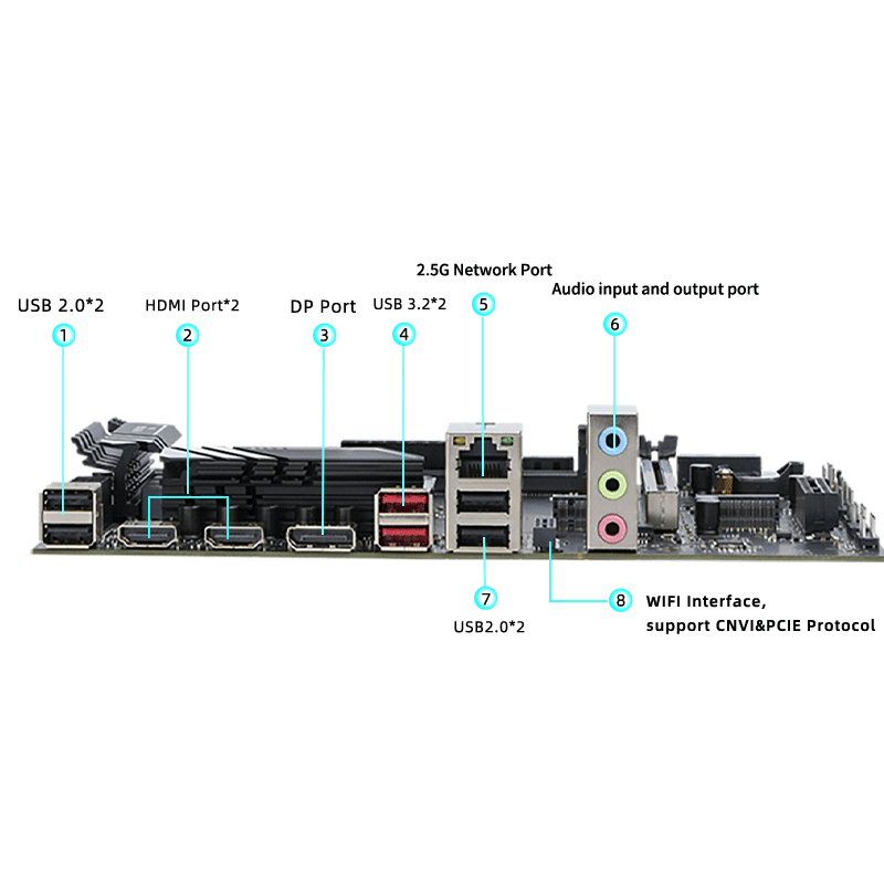مجموعة كمبيوتر ألعاب مكتبي للت - مراجعة Ddr5 Kit وسعره