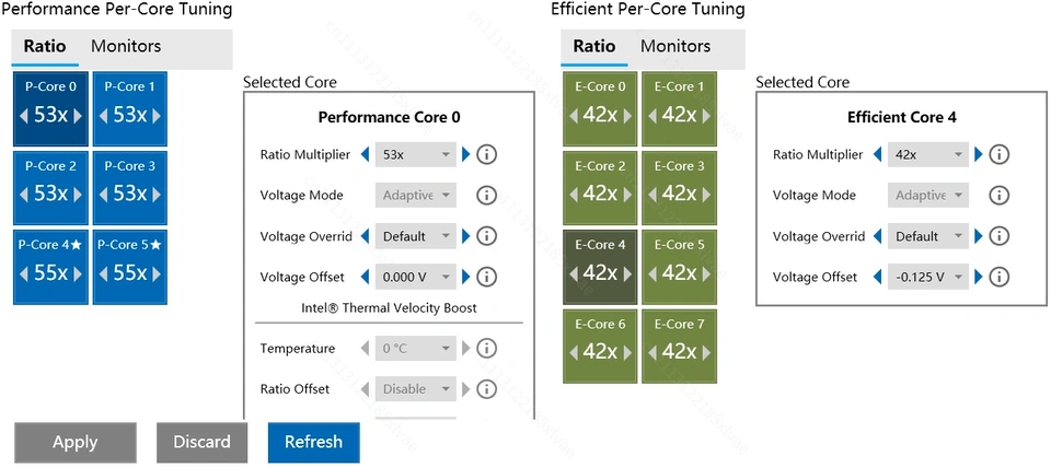 مجموعة لوحة أم Q1HY من الجيل ا - مراجعة Ddr5 Kit وسعره