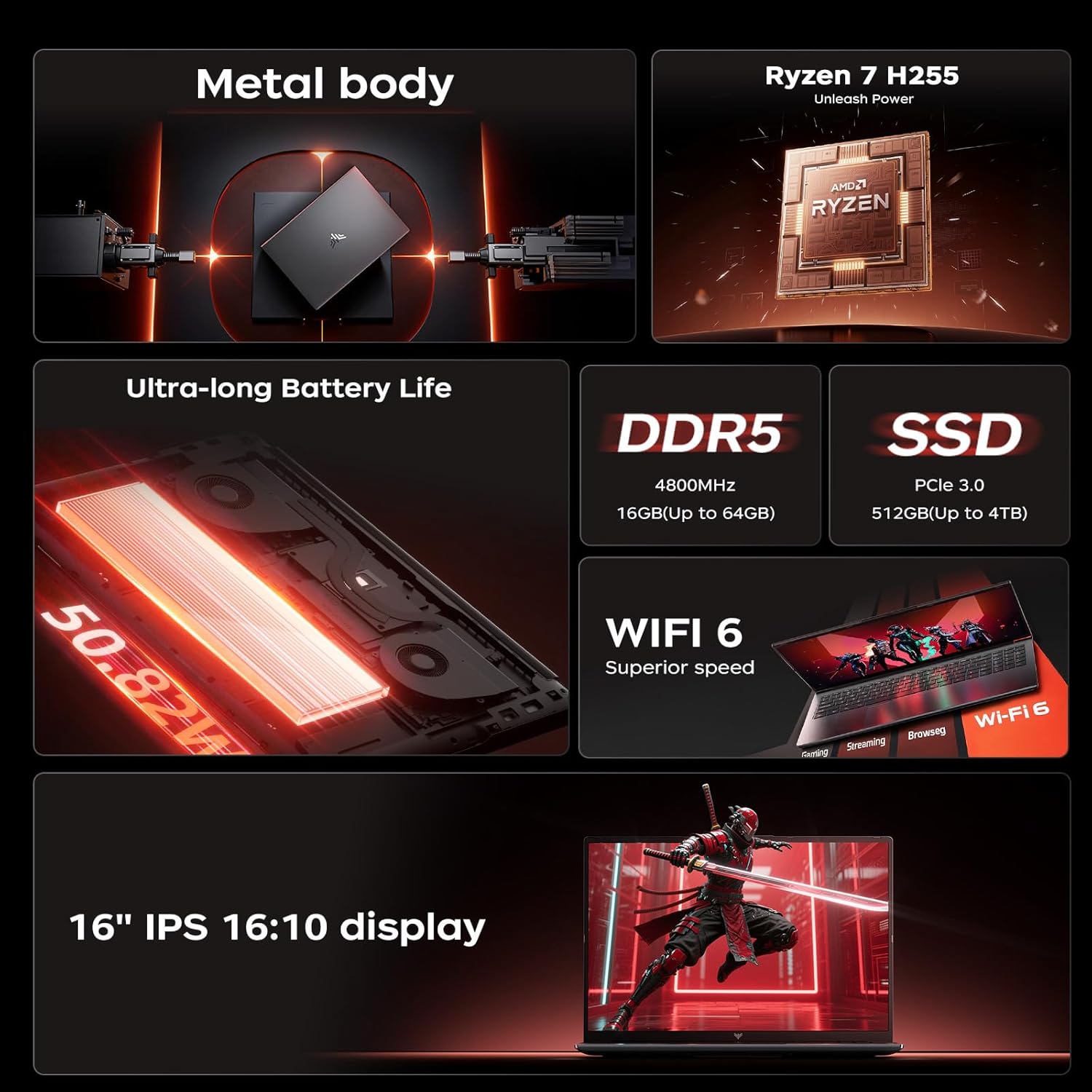لابتوب ألعاب ACEMAGIC مع معالج - مراجعة Ddr5 Laptop Ram وسعره