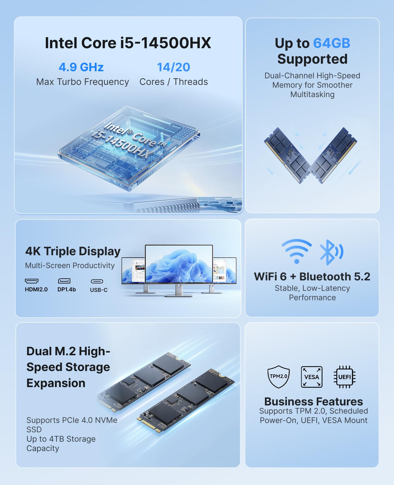 جهاز ACEMAGIC ميني كمبيوتر بمع - مراجعة Ddr5 32Gb وسعره