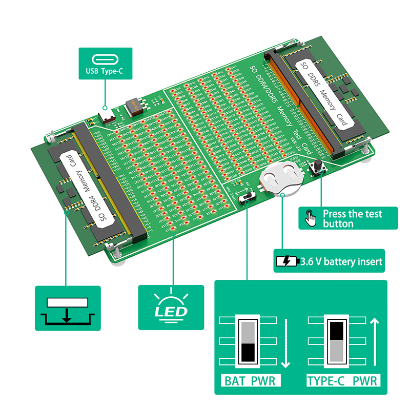 كمبيوتر محمول رام بطاقة اختبار - مراجعة Ddr5 Laptop Ram وسعره